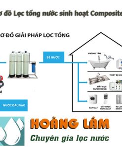 Sơ đồ lọc tổng sinh hoạt - composite - Hoàng Lâm- maylocnuochanoi.com