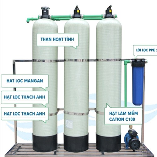 Hệ thống xử lý nước giếng khoan 4 cột lọc  ĐẠI VIỆT GOLDPRO